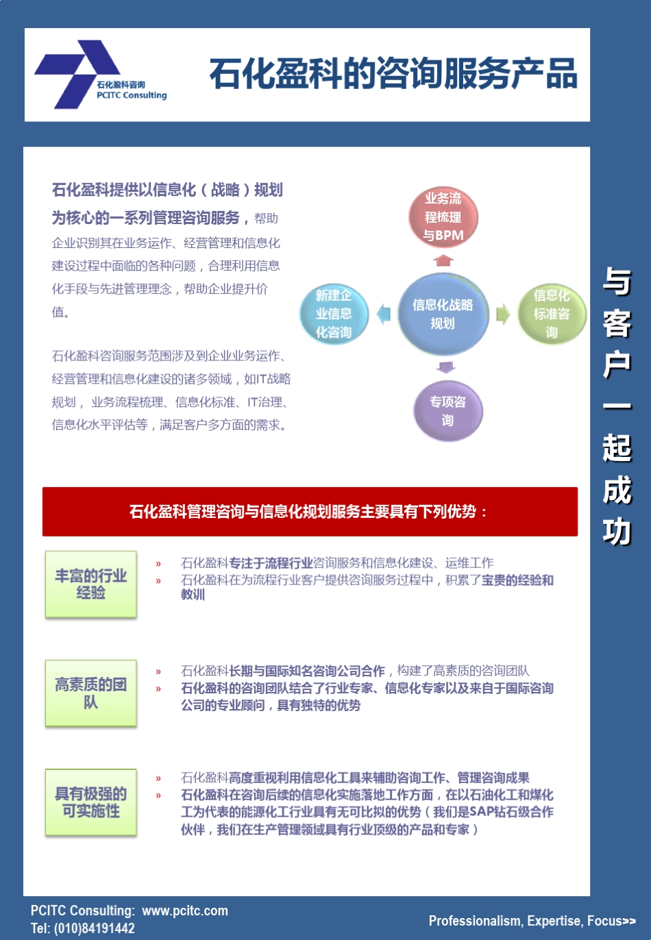 Intro_石化盈科咨询V1.0_第3页