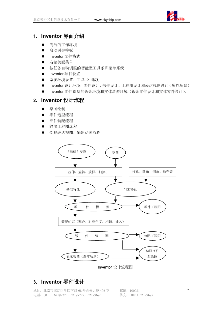 Inventor基础教程_第2页