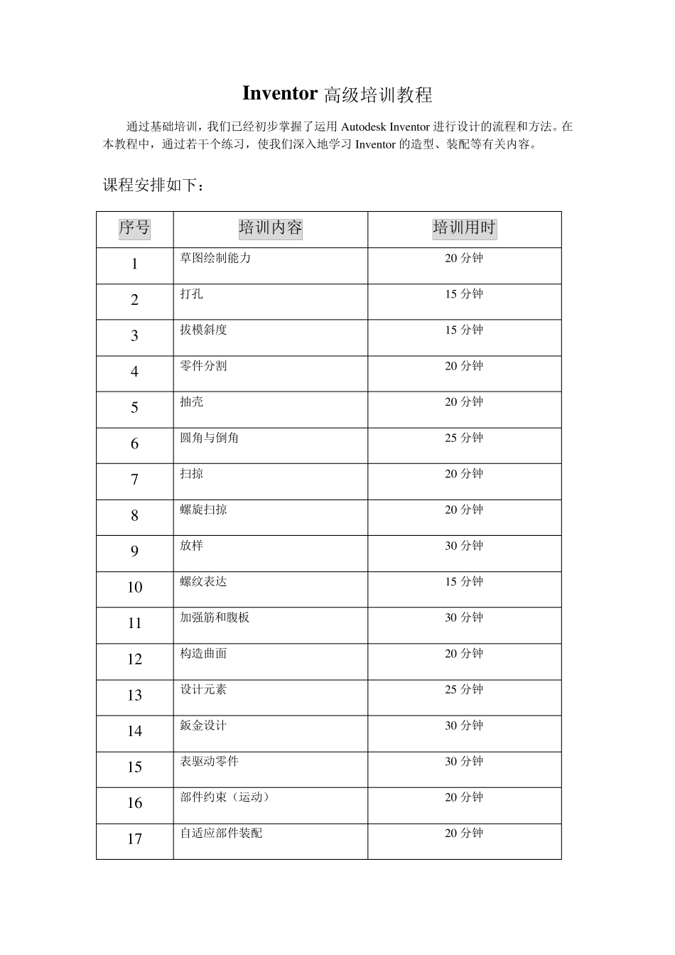 inventor教程_第1页
