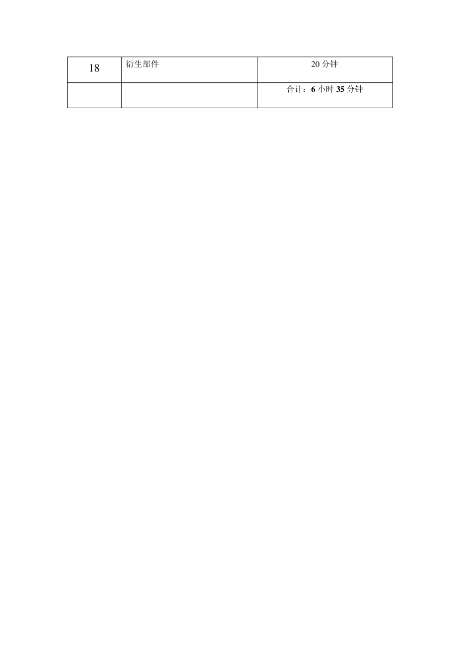 inventor教程_第2页