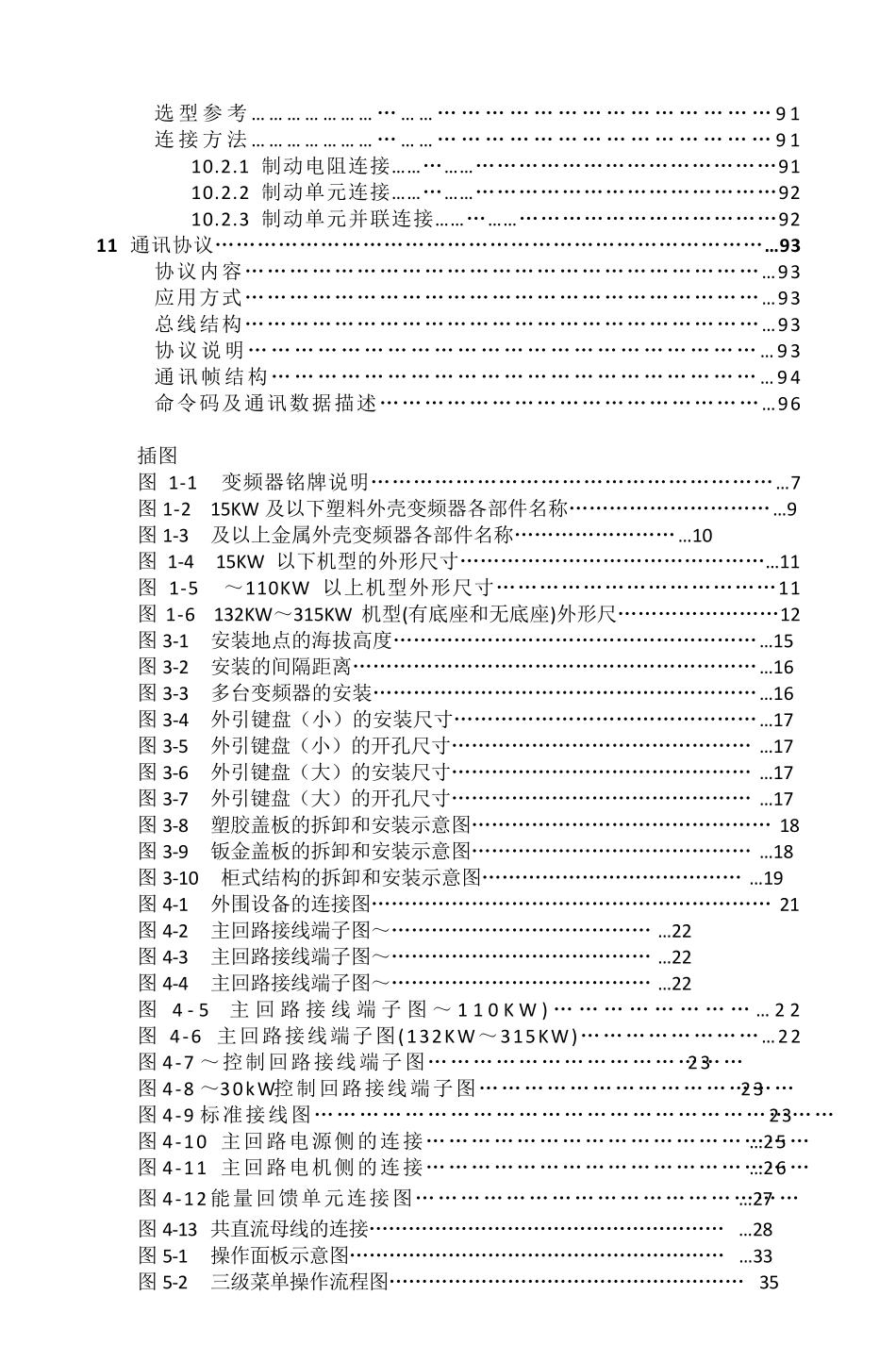 INVT英威腾变频器说明书CHE说明书_第3页