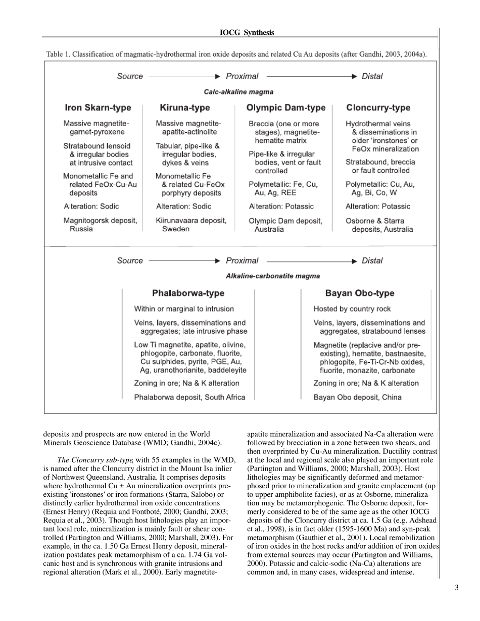 IOCG矿床_第3页