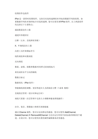 Iocomp组件包控件表