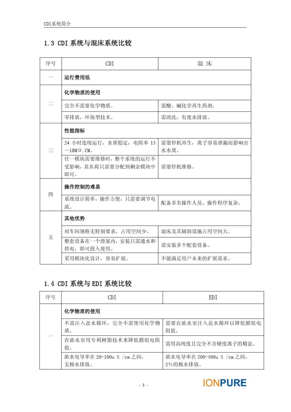 IonpureCDI系统简介_第3页