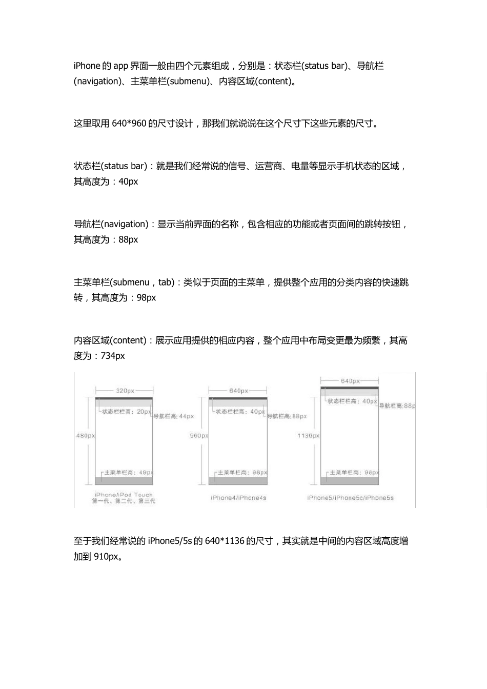ios和AndroidAPP设计规范要点_第2页
