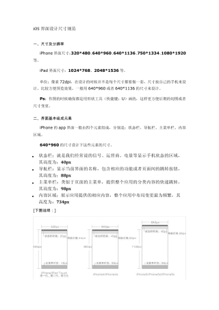 iOS界面设计尺寸规范