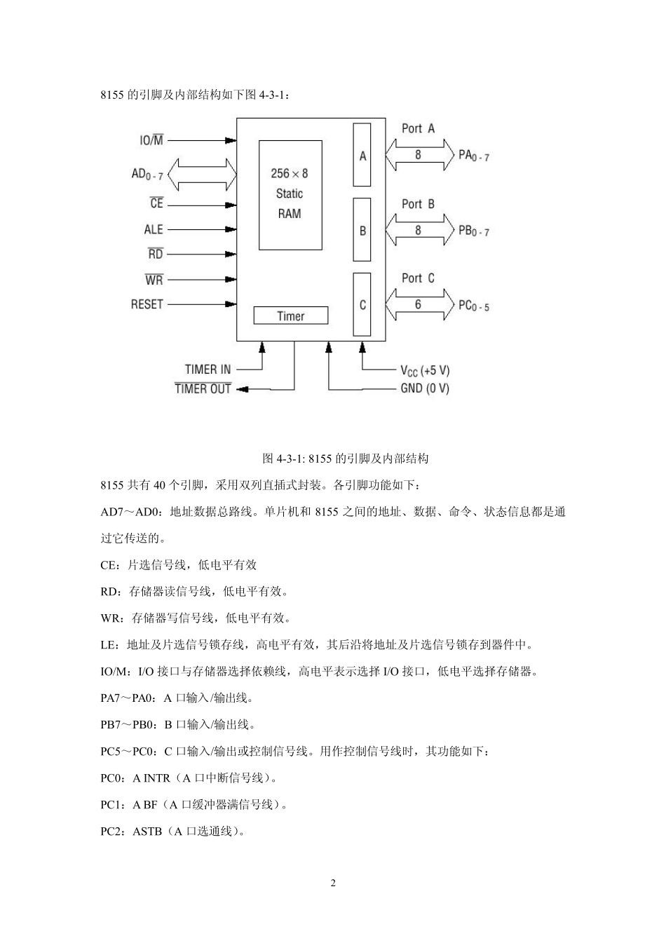IO扩展模块设计教程_第2页