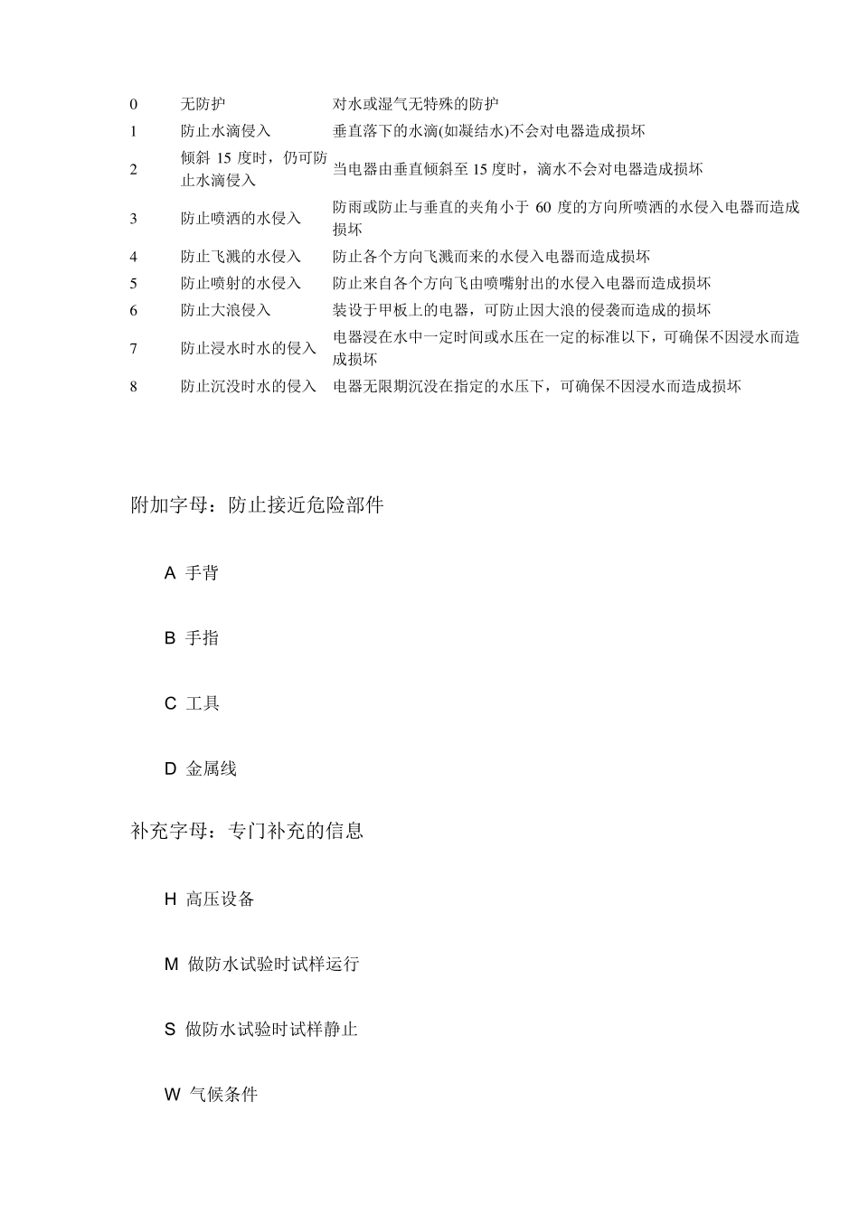 IP65、IP68等防护等级说明_第2页