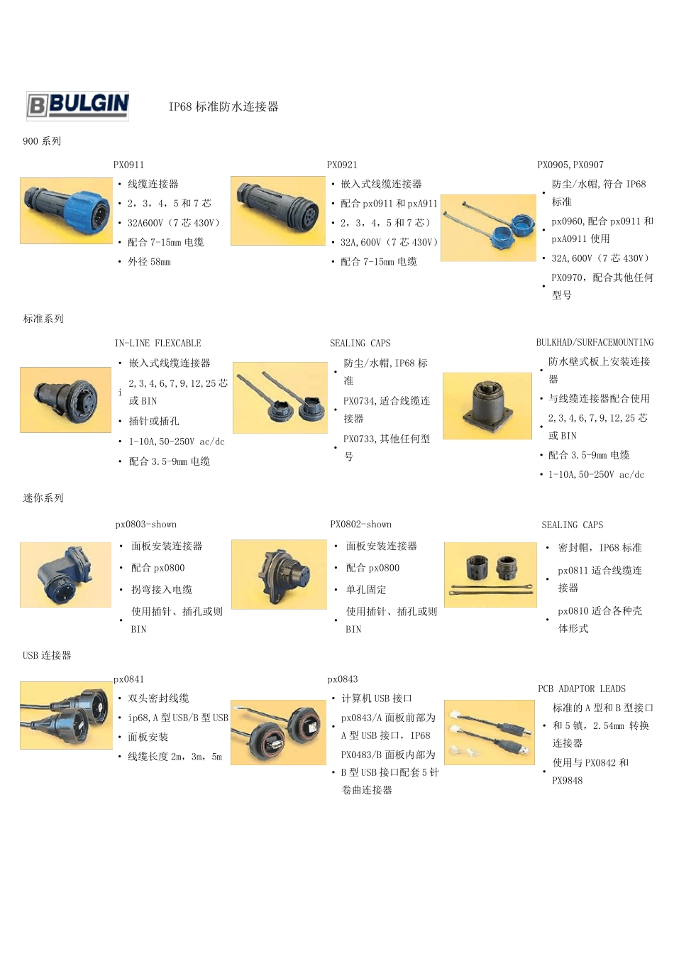 IP68标准防水连接器_第1页