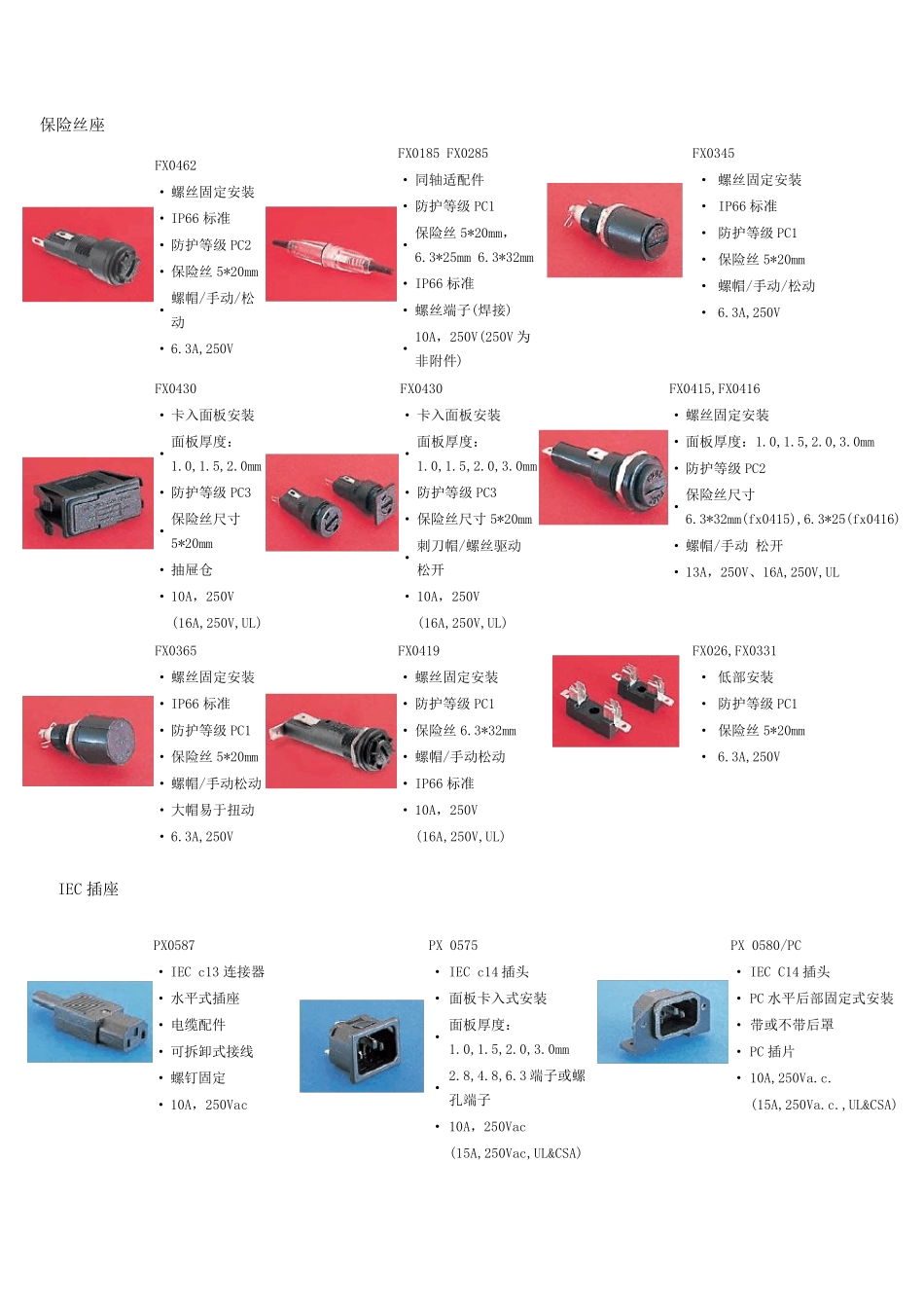 IP68标准防水连接器_第2页