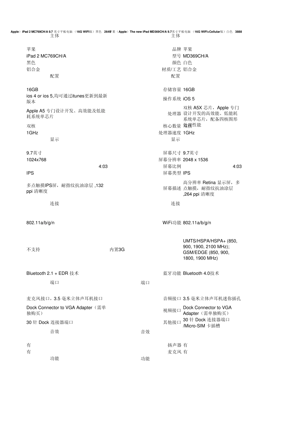 ipad之间的区别_第3页