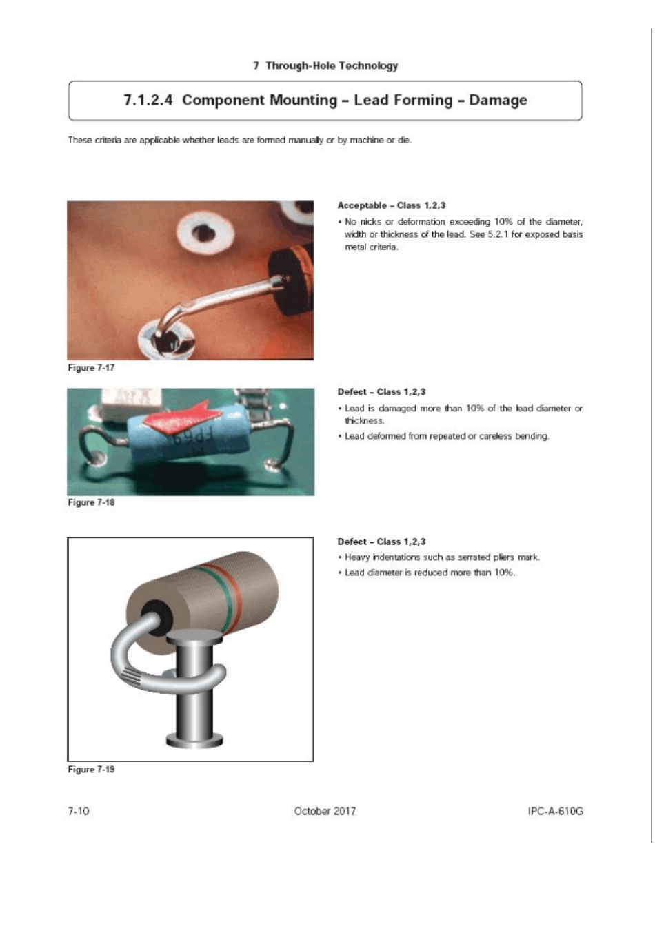 IPCA610G电子组件可接受性PCB检验国际标准规范文件_第2页