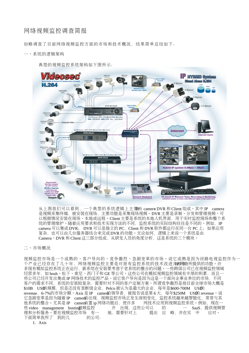 ipcamera视频监控业务分析_第1页