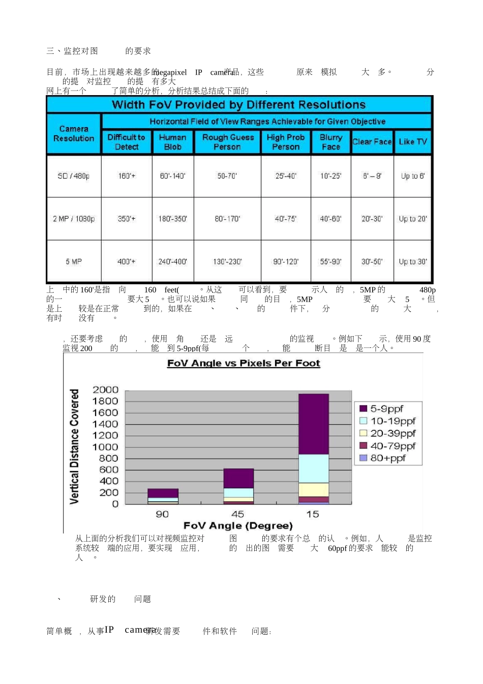 ipcamera视频监控业务分析_第3页