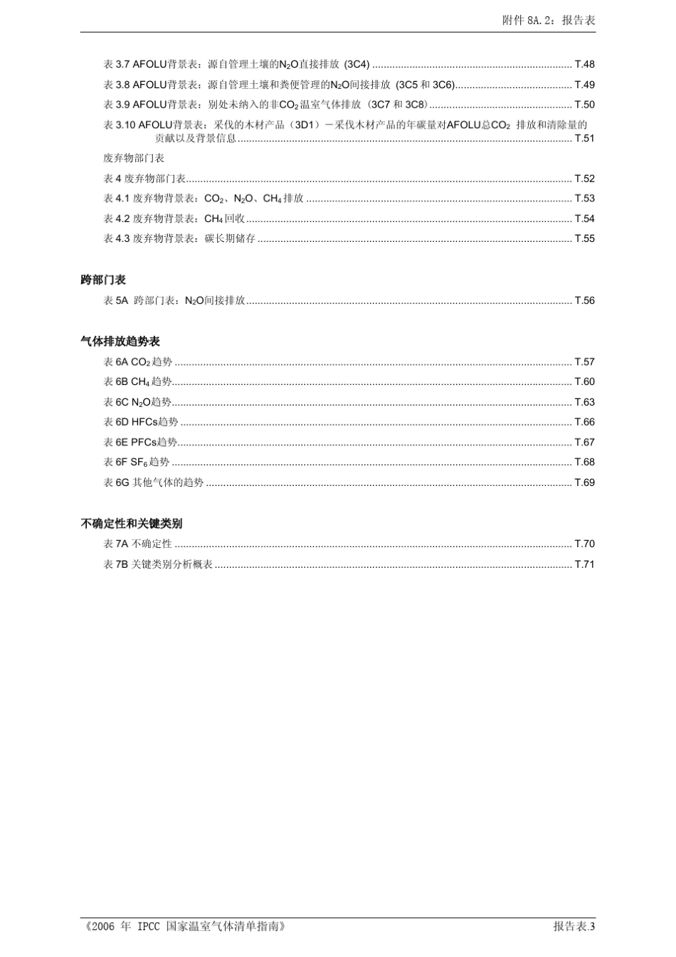 IPCC2006年国家温室气体排放清单指南_第3页