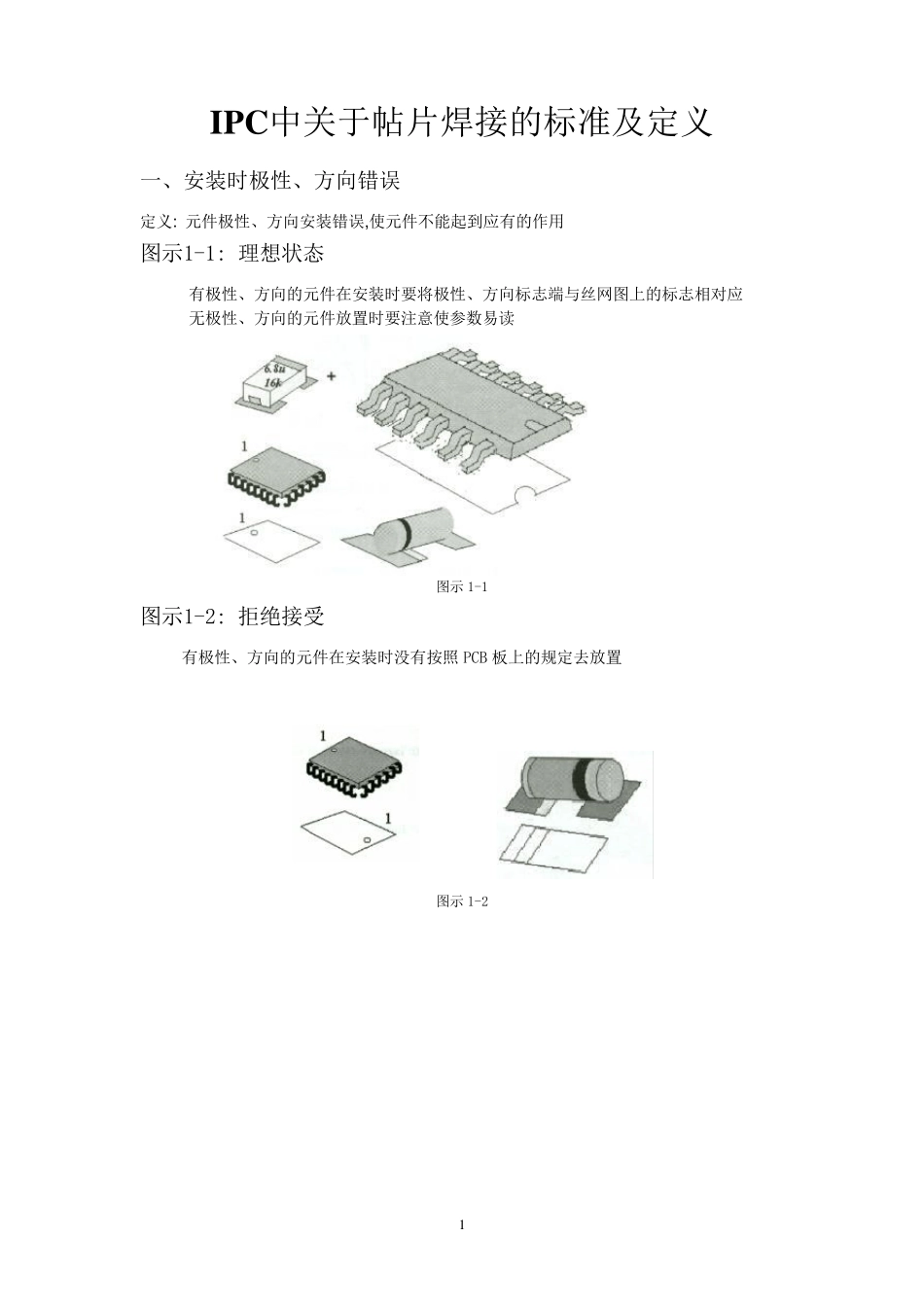 IPC的标准及定义_第1页