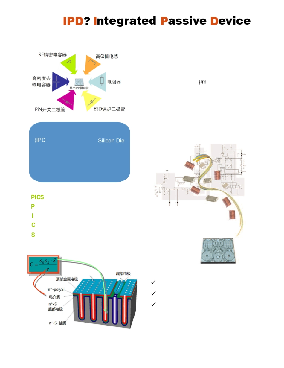 IPDiA硅电容技术资料_第3页