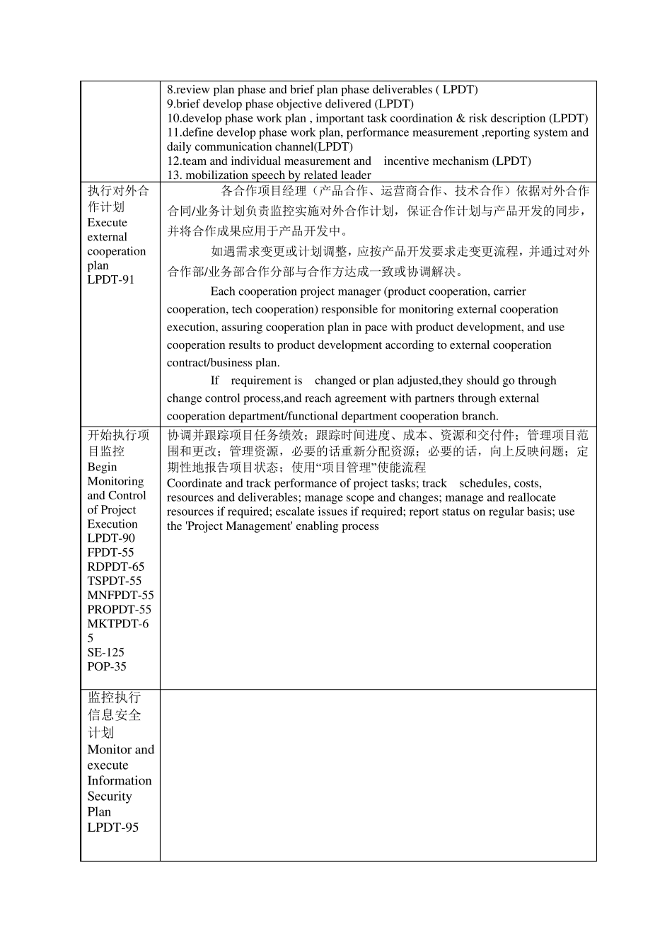 IPD产品开发流程开发阶段活动说明_第2页
