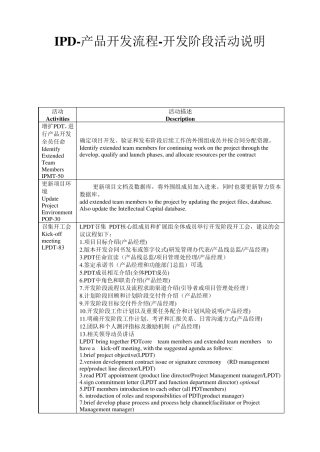 IPD产品开发流程开发阶段活动说明