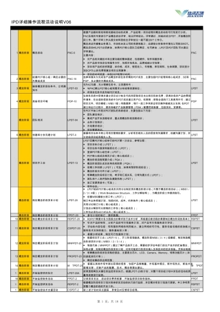 IPD详细操作流程活动说明V06