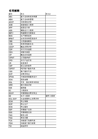 IPD详细操作流程活动说明