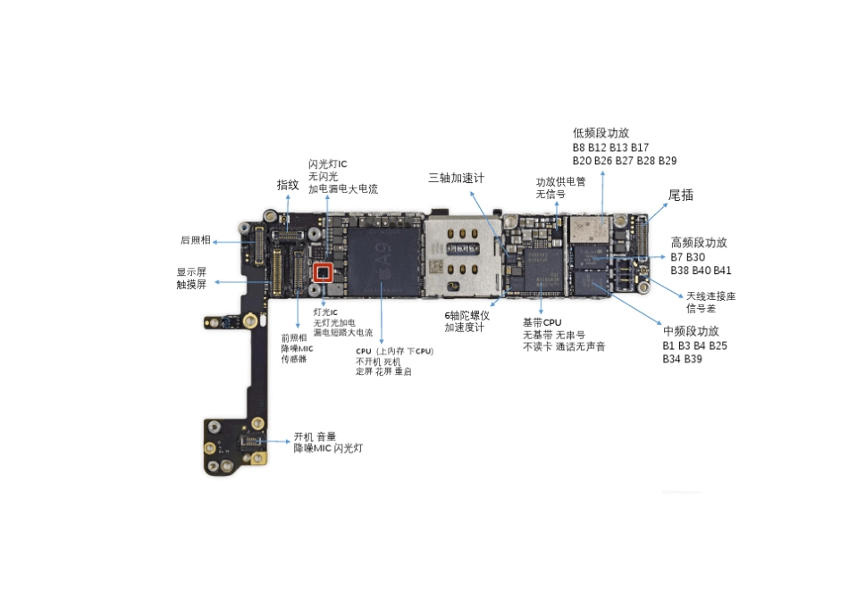 iphone6S电路图_第1页