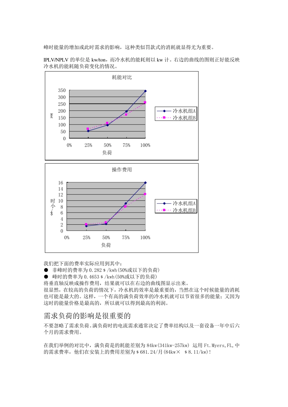 IPLVNPLV介绍_第3页