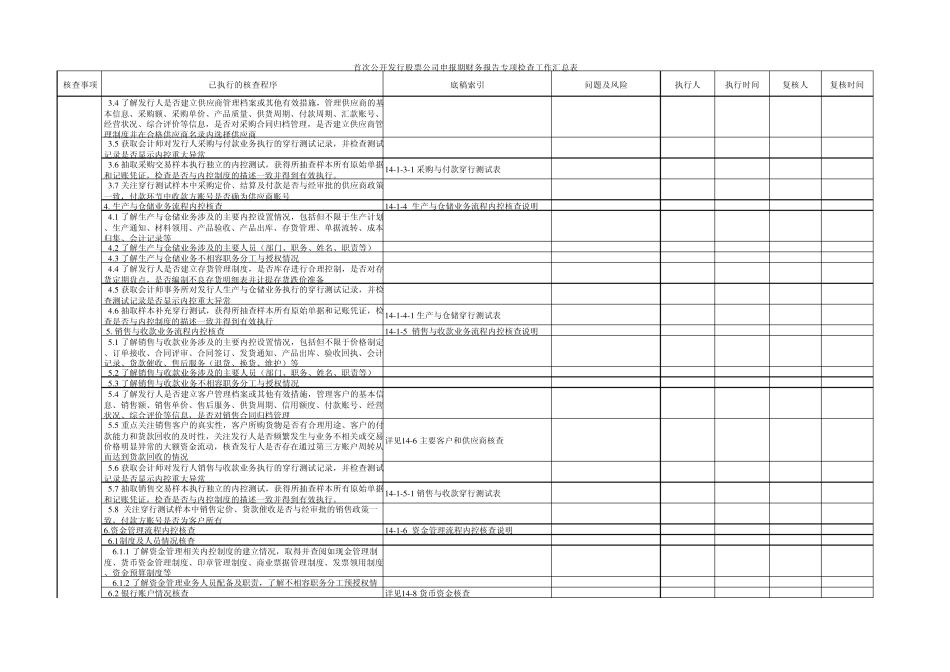 IPO财务自查工作底稿模板_第2页