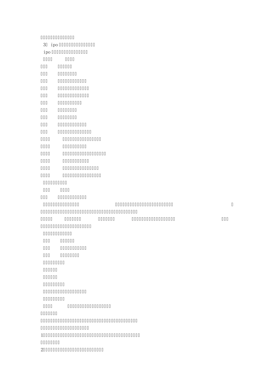IPO项目建议书_第2页