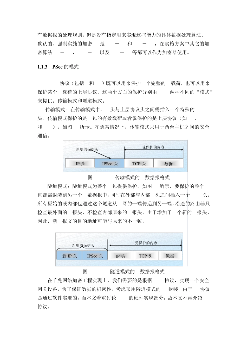 IPSEC体系结构_第3页