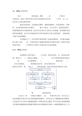 IPSEC体系结构