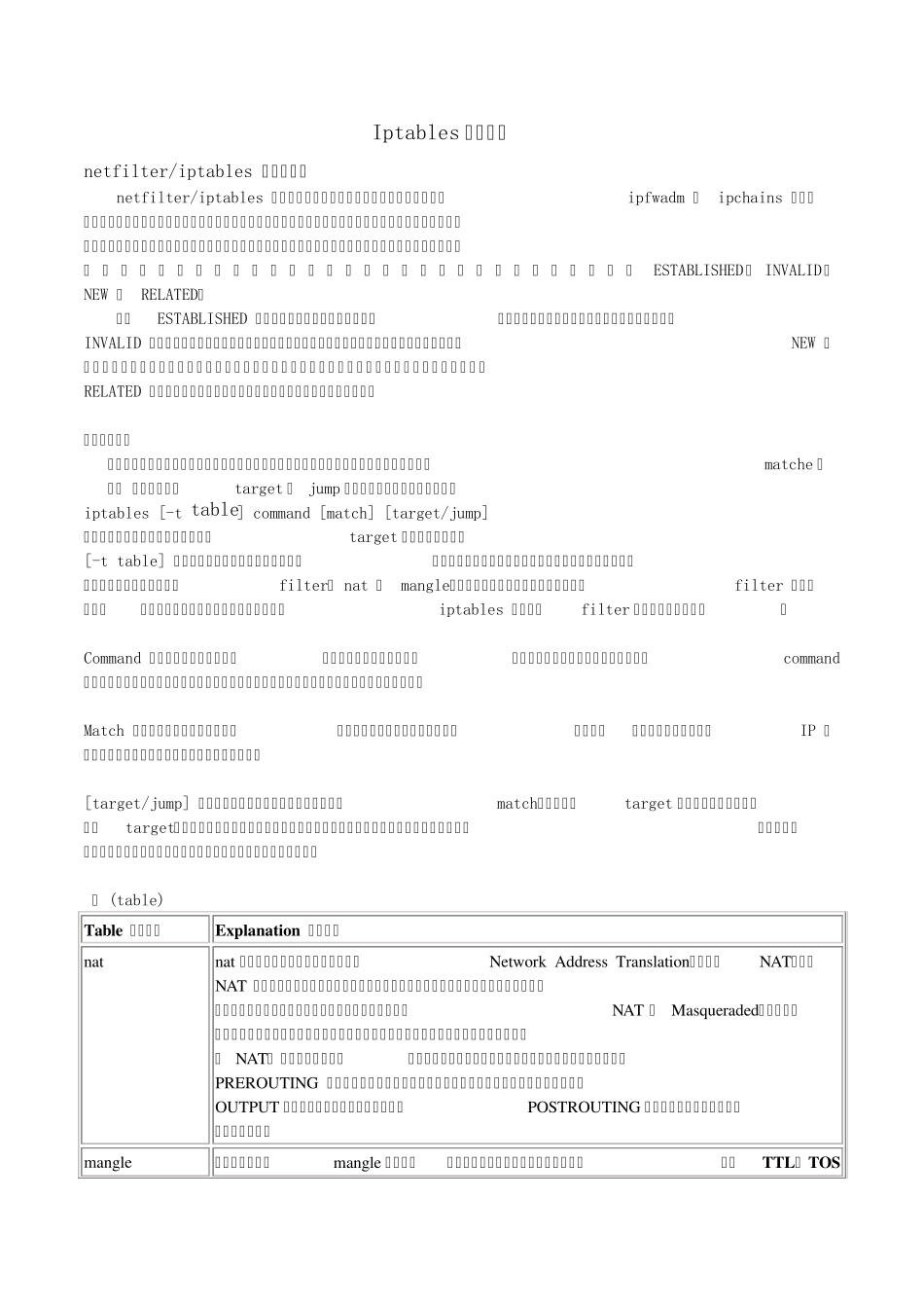 iptables命令详解_第1页