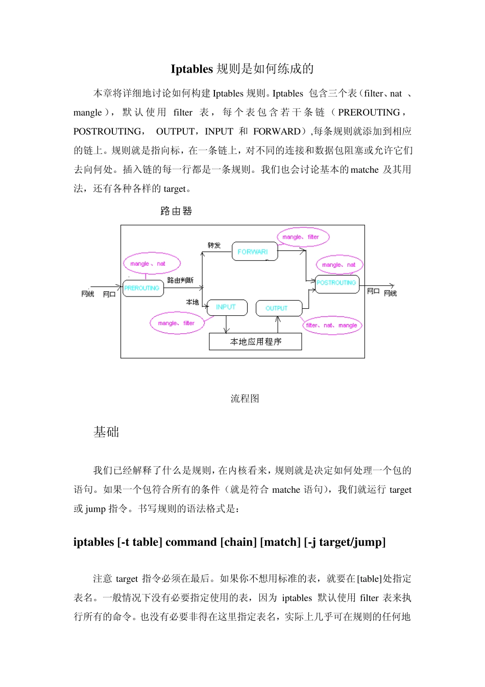 iptables命令详解_共进电子_第1页