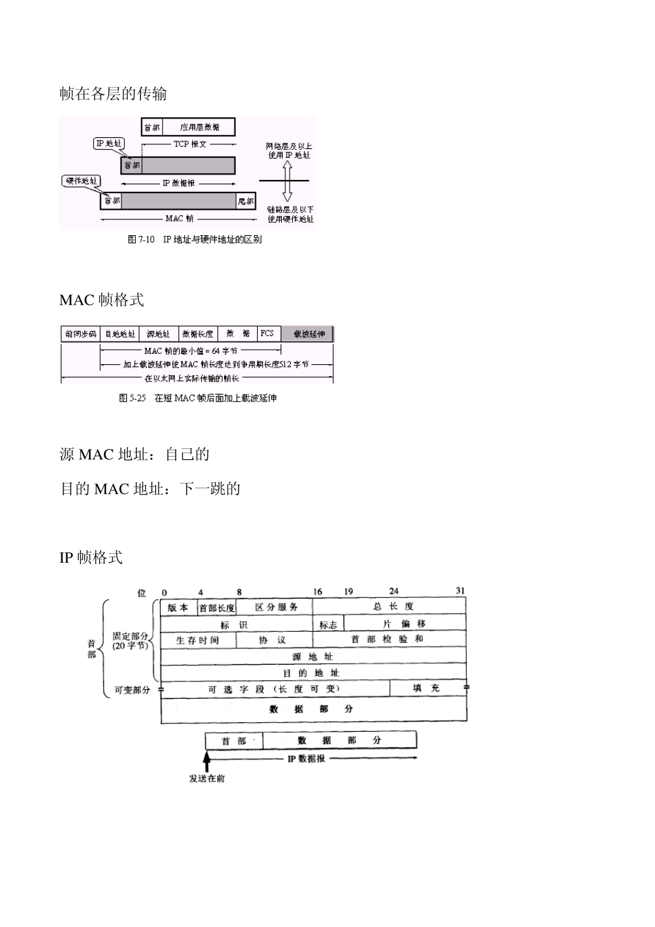 IPTCPHTTP帧格式_第1页