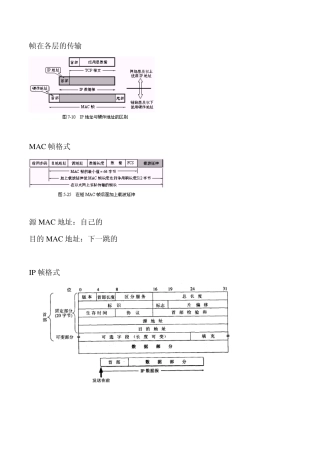 IPTCPHTTP帧格式