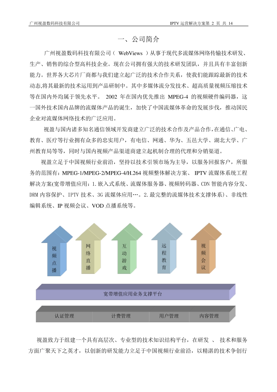 IPTV网络电视解决方案()_第2页
