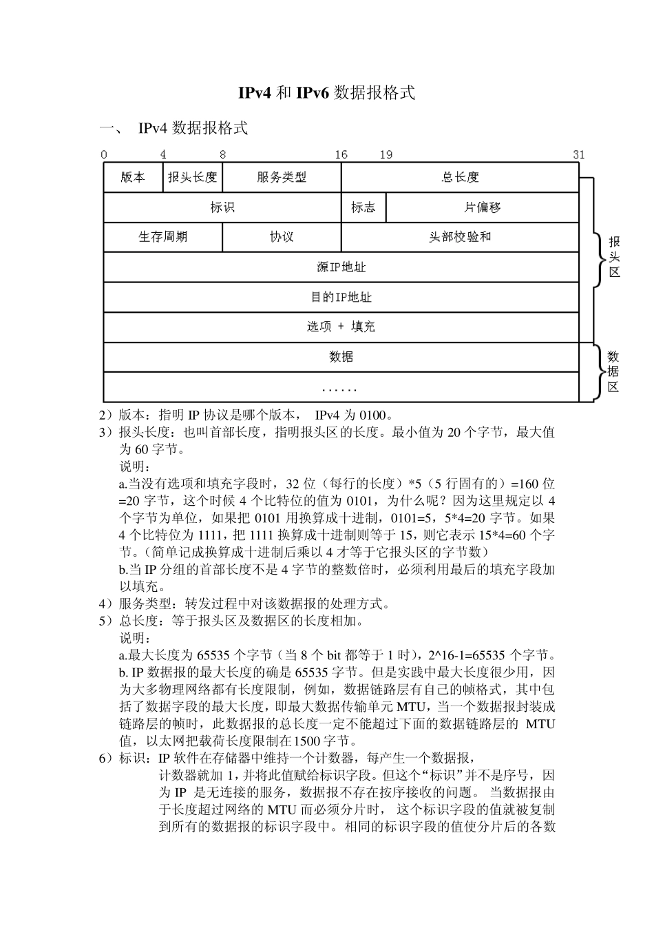 Ipv4和Ipv6数据报格式详解_第1页