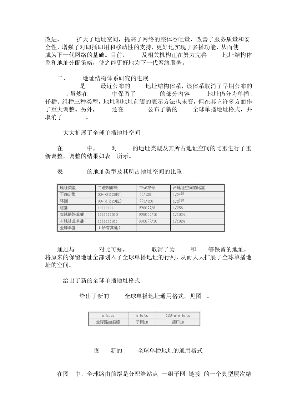 IPv6地址格式_第3页