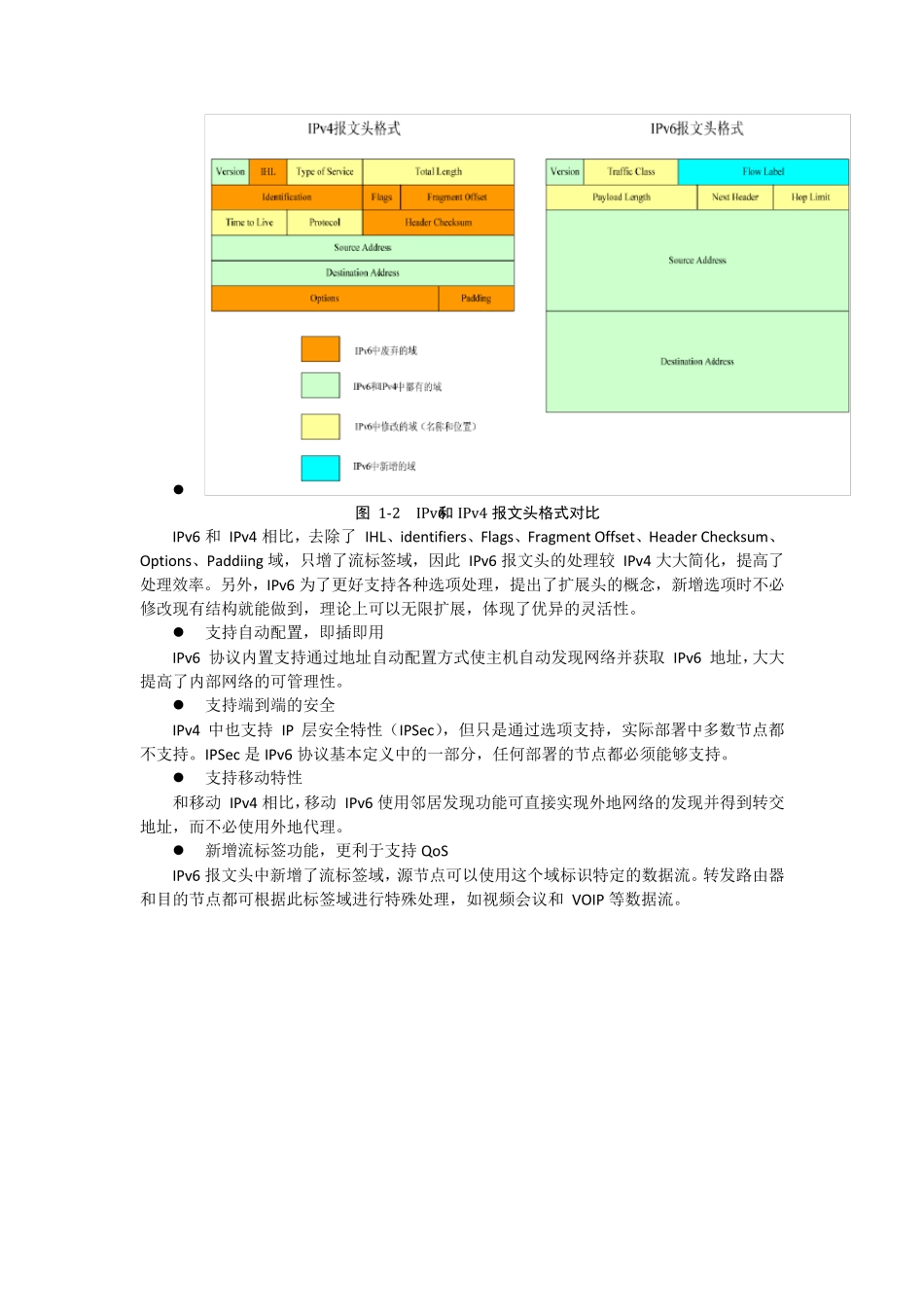IPv6基础简介_第3页