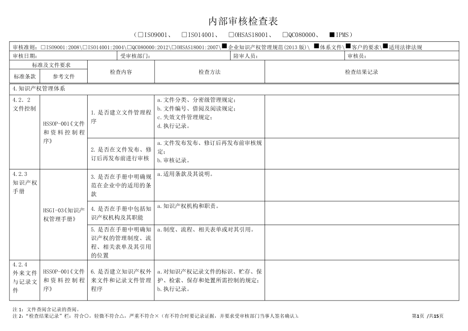 IP体系内审检查表_第1页
