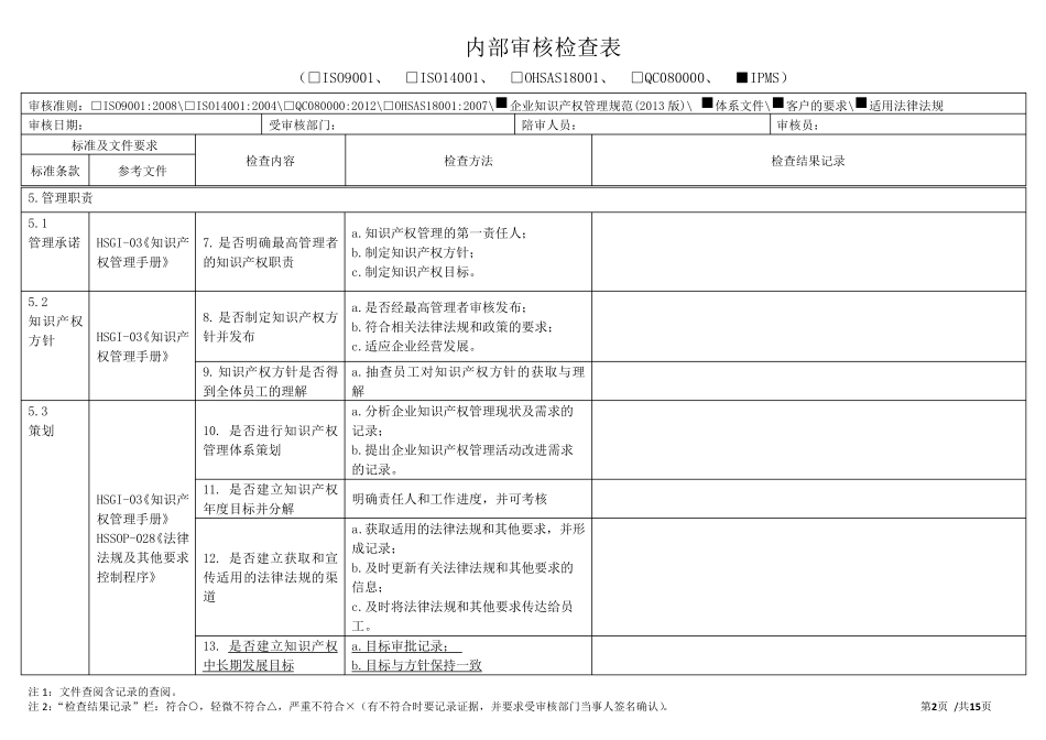 IP体系内审检查表_第2页