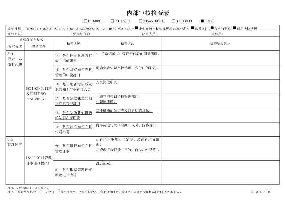 IP体系内审检查表_第3页