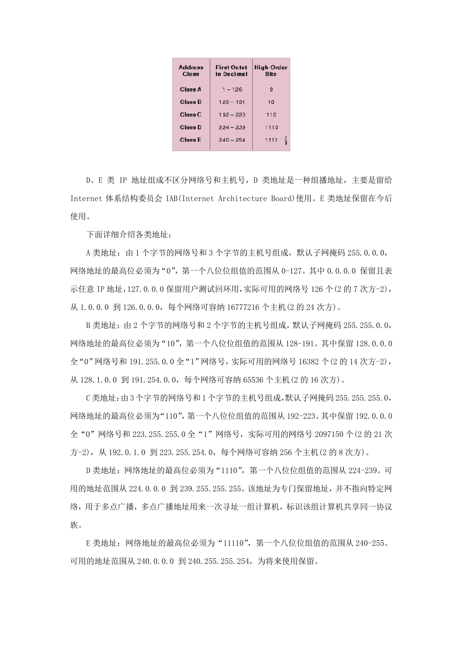 IP地址分类及子网掩码详解_第2页