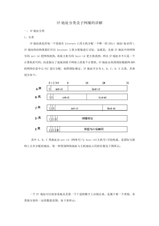 IP地址分类及子网掩码详解