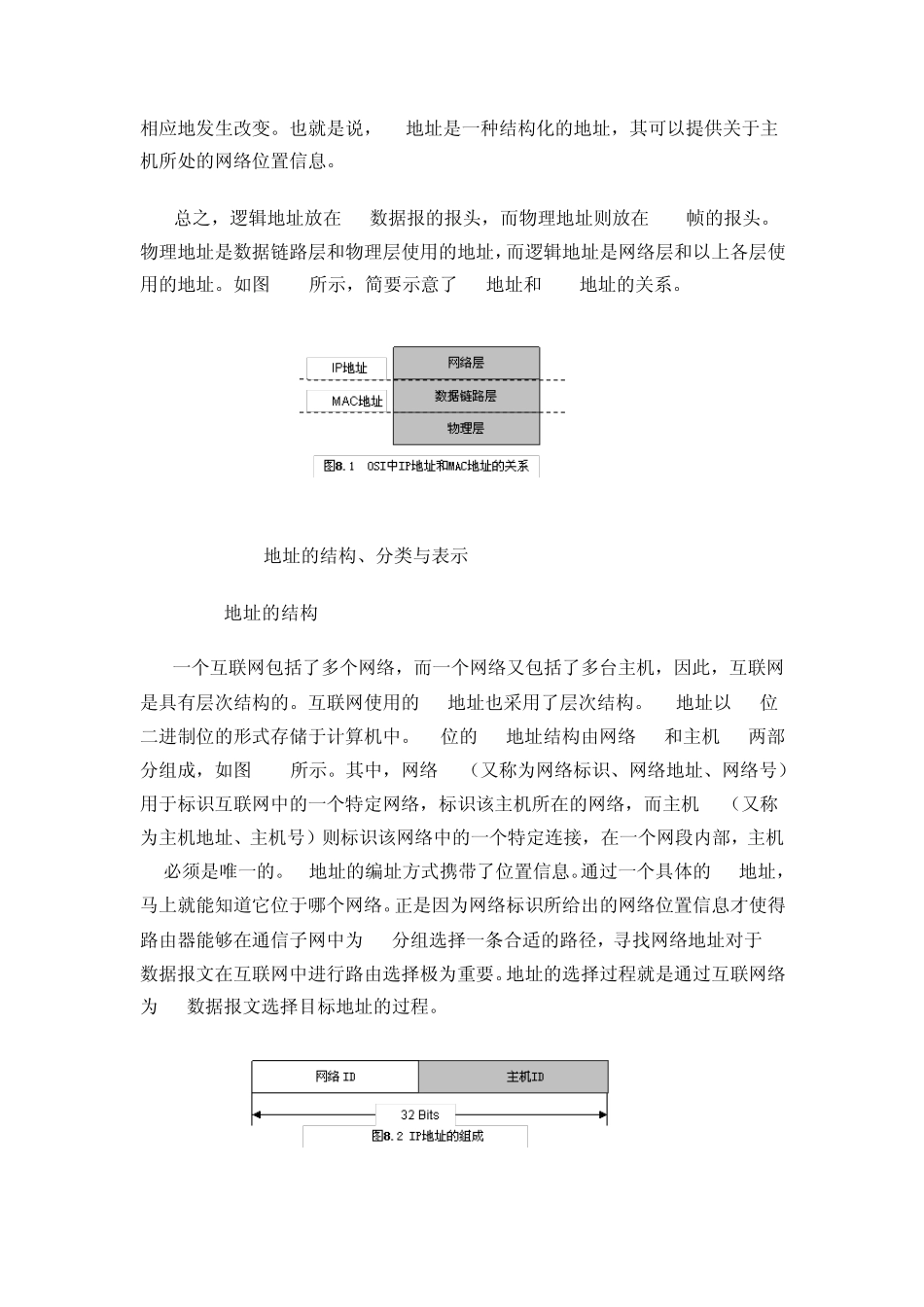 IP地址分配_第3页