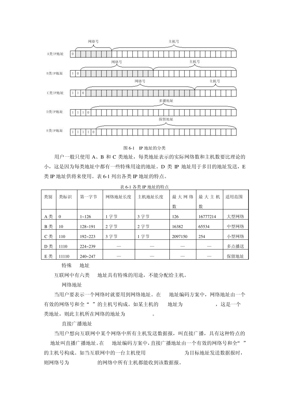 IP地址的分类_第2页
