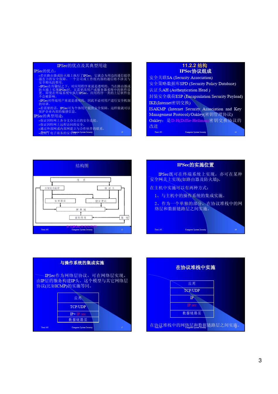 IP安全与TLS(SSL)协议_第3页