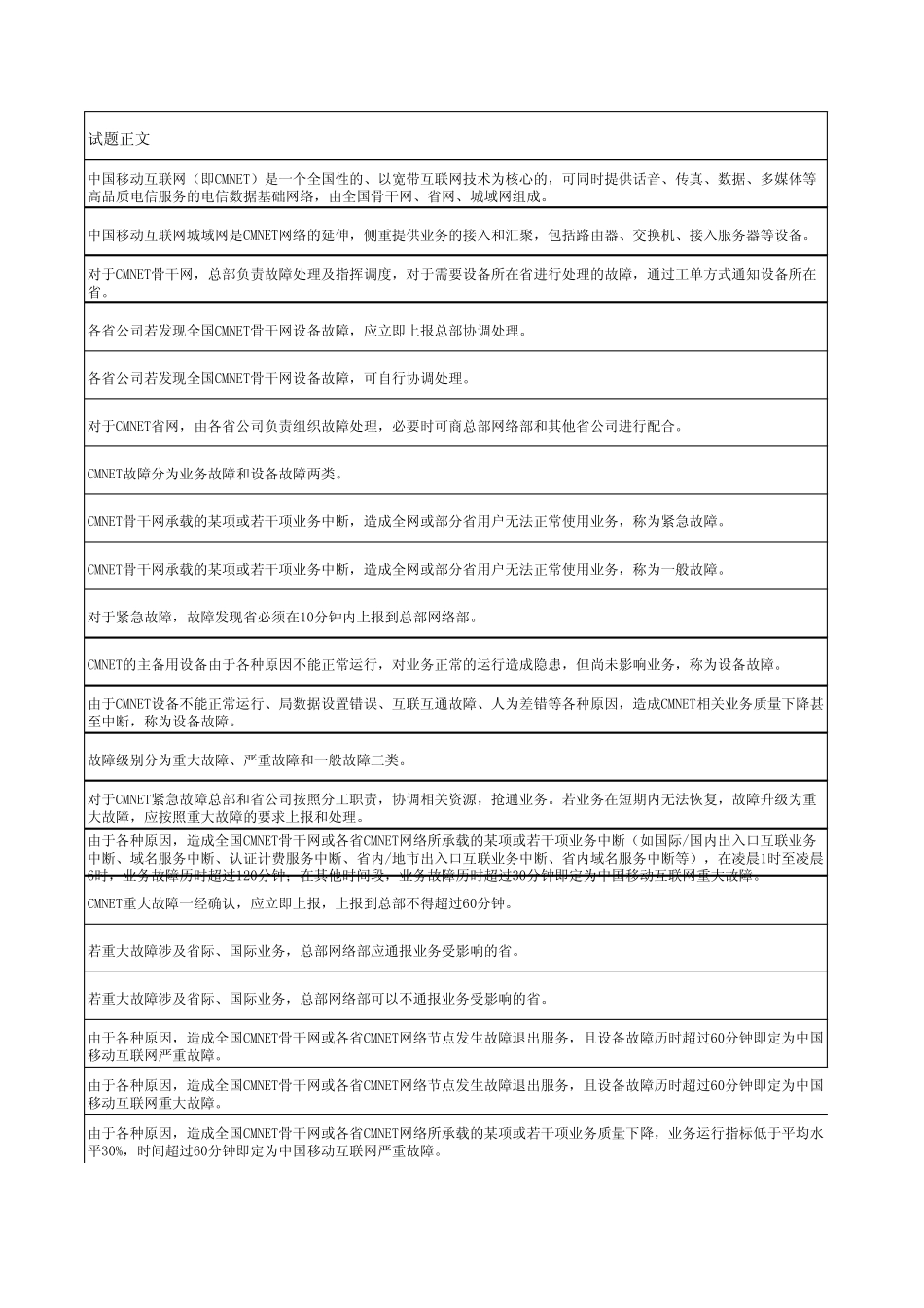 IP承载网CMNET专业题库及说明CMNET专业题库通用维护部分判断(35题)_第3页