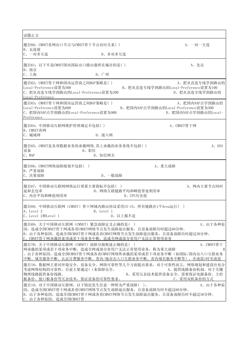 IP承载网CMNET专业题库及说明CMNET专业题库通用维护部分单选(16题)_第3页