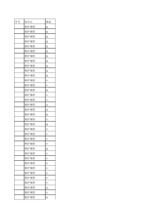 IP承载网专业题库通用维护部分判断(46题)